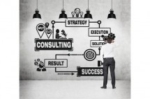 Hire a Business Plan Consultant