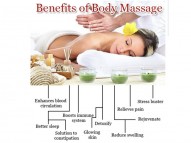 Man to man full body massage out call only 0554175196