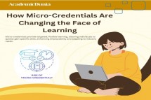 The Revolution in Education: How Micro-Credentials Are Changing the Face of Learning