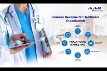 Best Healthcare Marketing Agencies in Kolkata – AAO