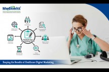 Best Healthcare Digital Marketing Services by Meditwitt