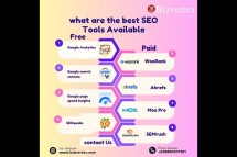 Best Free & Paid SEO Tools for Effective Website Optimization