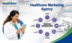 Best Healthcare Marketing Agencies in Bangalore - Meditwitt